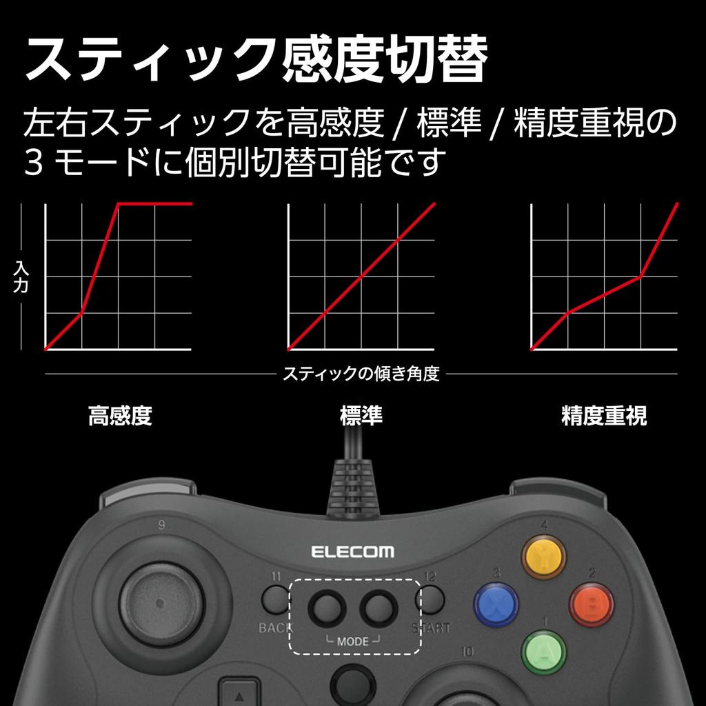 ELECOM Wired Gamepad Xinput layout FPS specifications Mechanical triggers Stick customization support Vibration Black Xbox-style JC-GP30XVBK
