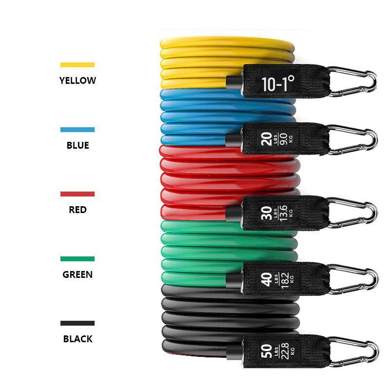 TLXT Resistance Band Set