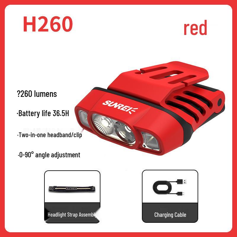 

Shan Lishi H260 Rechargeable Super Bright Night Fishing Headlamp with Clip-on Cap and Long Battery Life