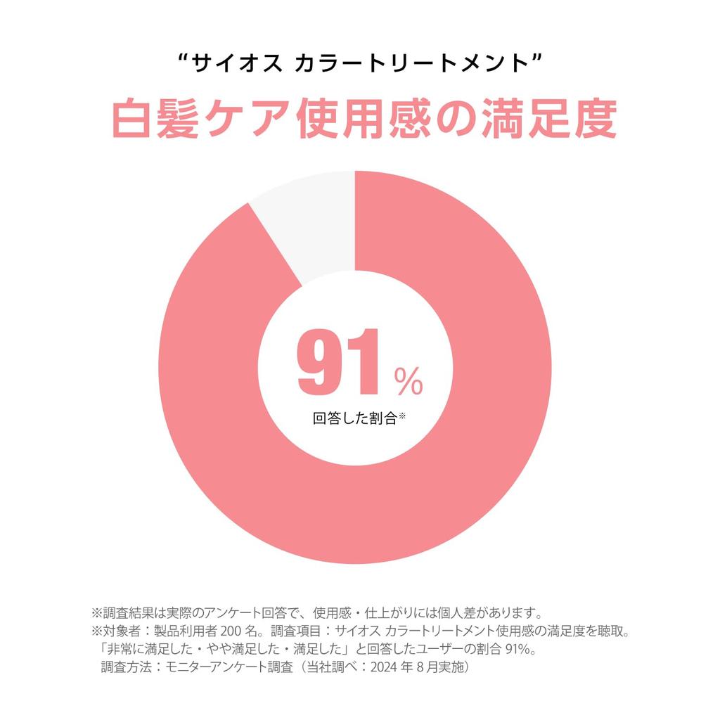 SIOS Color Treatment Dark Brown 180g (Bonus Included)