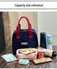 Niche Korean Colorblock Water-Repellent Tote: Versatile Women's Lunch, Work & Mommy Bag