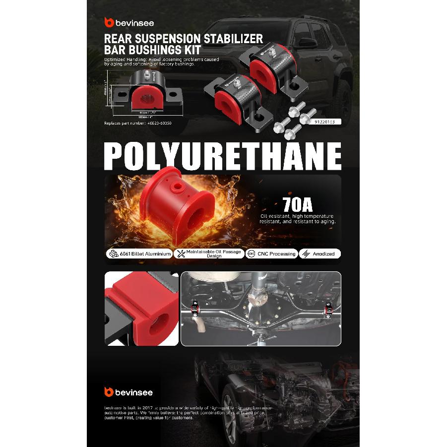 BEVINSEE Rear Suspension Stabilizer Bar Bushings Kit Aluminium & Polyurethane For Toyota 4Runner 2010-2024, FJ cruiser 2010-2014