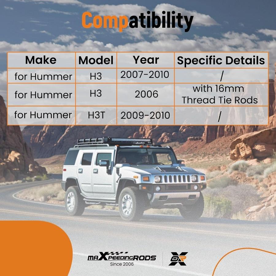 

8Pc Front Suspension Kit for Hummer H3 20062010 H3T 20092010 Includes 2 Upper Control Arms 2 Lower Ball Joints 2 Sway Bar Links United States