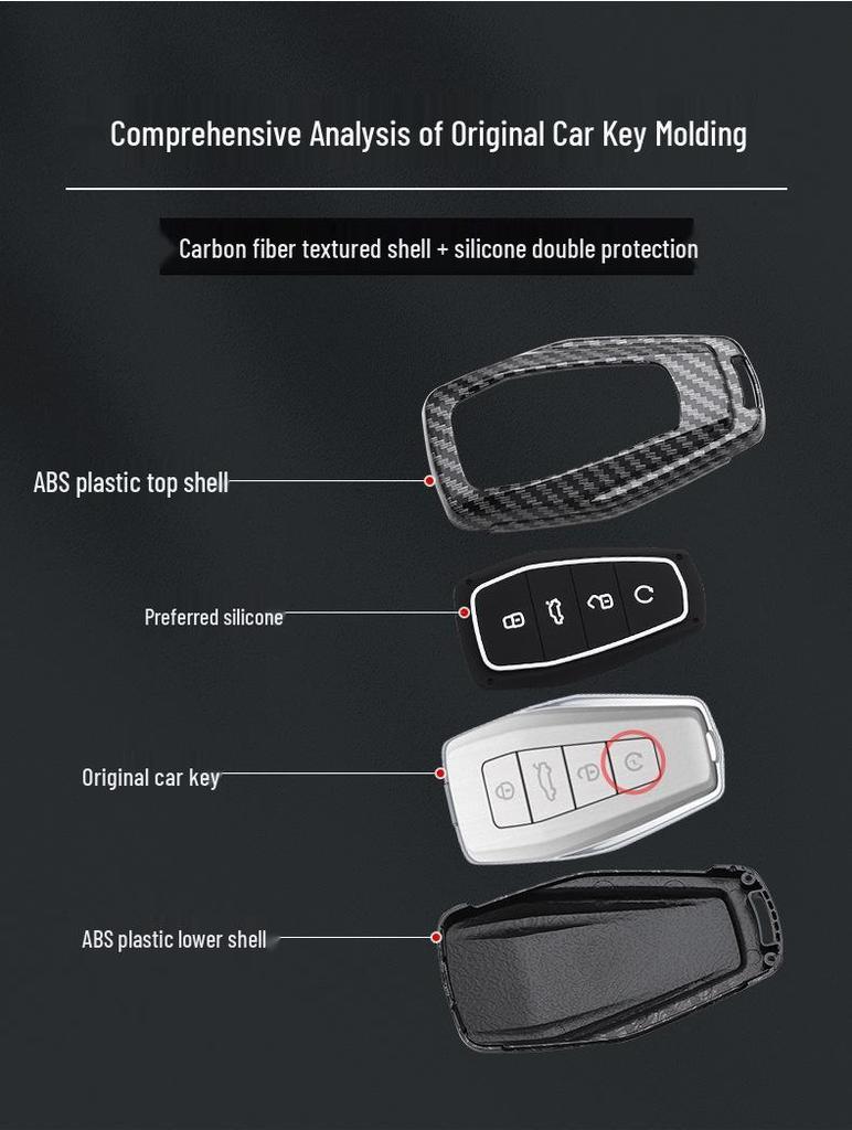 Étui pour clé pour modèles Geely: Emgrand, Xingyue, Boyue, Xingrui, Bin Yue, Bin Rui, Denim Galaxy - Coque de Protection avec Boucle