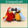 Realistic Plush Parrot Toy Stuffed Doll With Talking Voice Recording Interactive