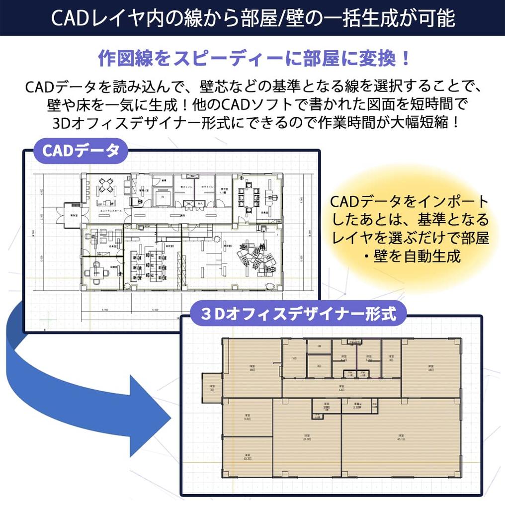 3D Office Designer 11 Cloud License Starter Kit Package version (365 days)