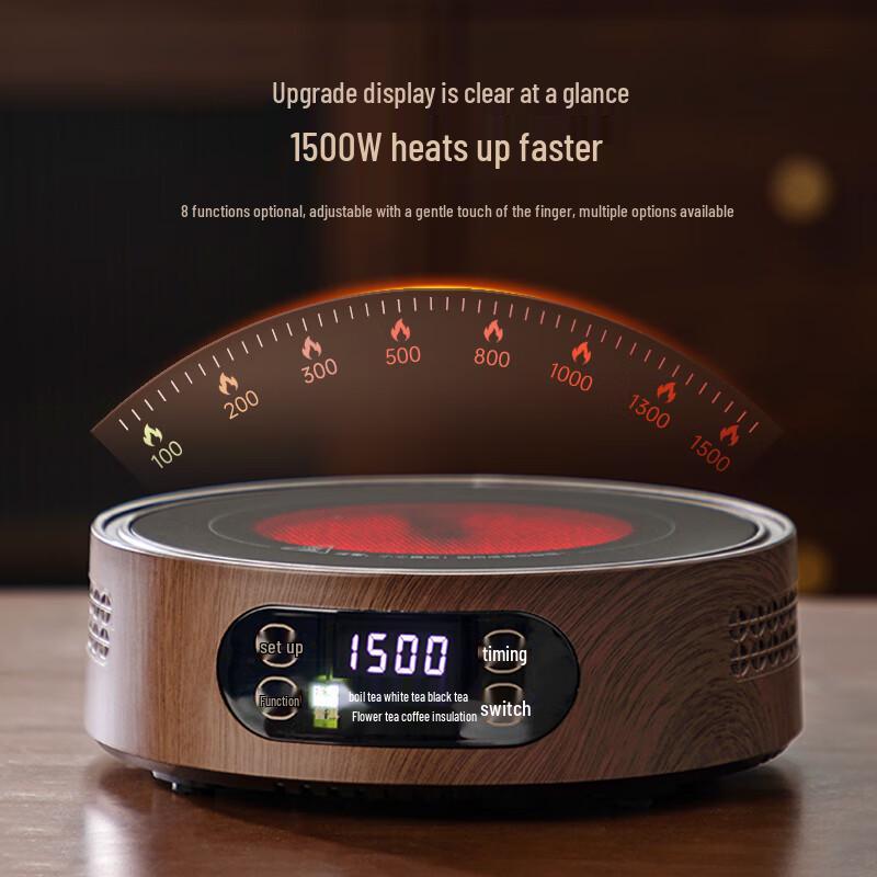 TEAHUE Glass Tea Kettle and Electric Ceramic Stove Set