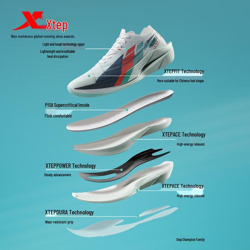XTEP 160X Series Carbon Plate Marathon Racing Shoes