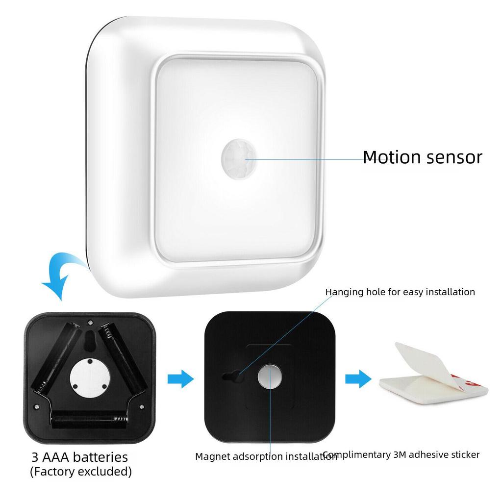 Smart Home Human Body Induction LED Night Light for Bedside Cabinet Wardrobe