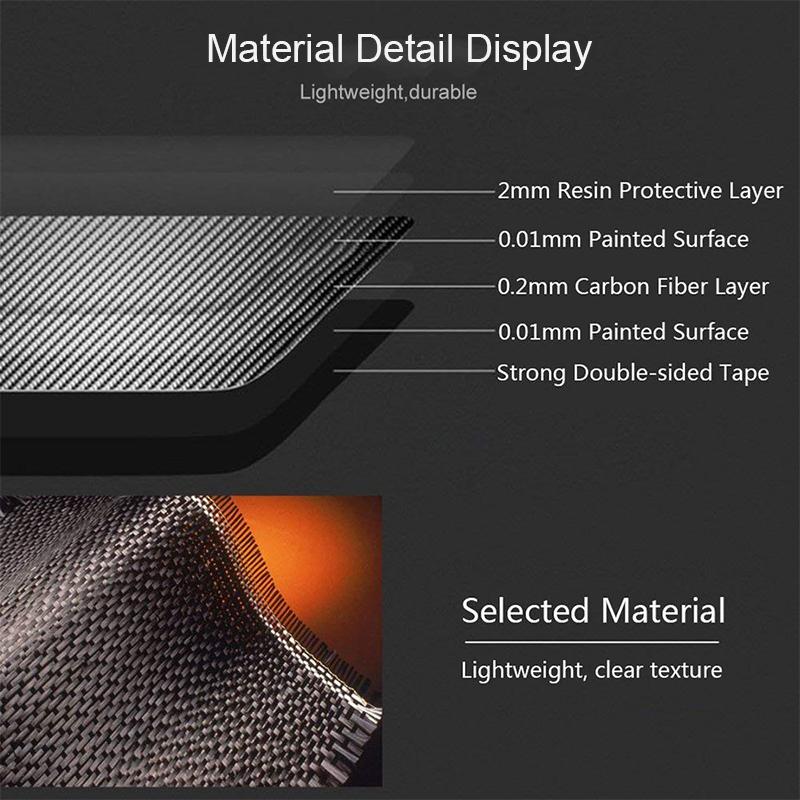 Carbon Fiber Texture ABS Gear Shift Knob Panel Cover Trim Frame For BMW 1 2 3 4 Series F20 F21 F22 F23 F30 F31 F32 F36 F34 F35