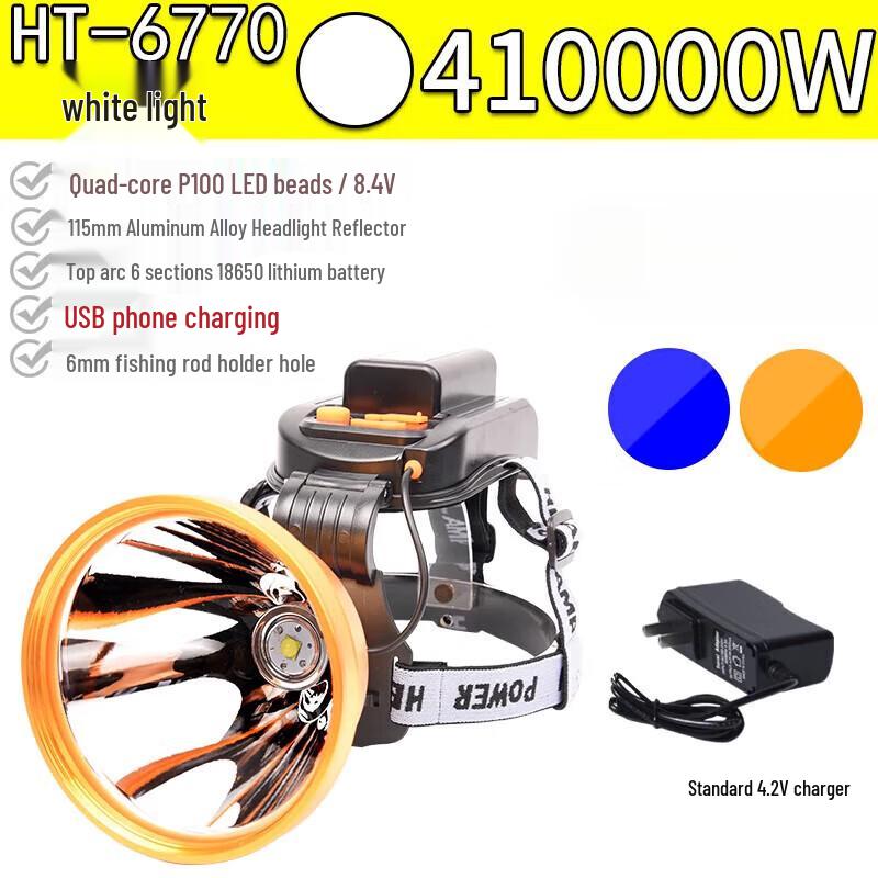

P100 Rechargeable Headlamp