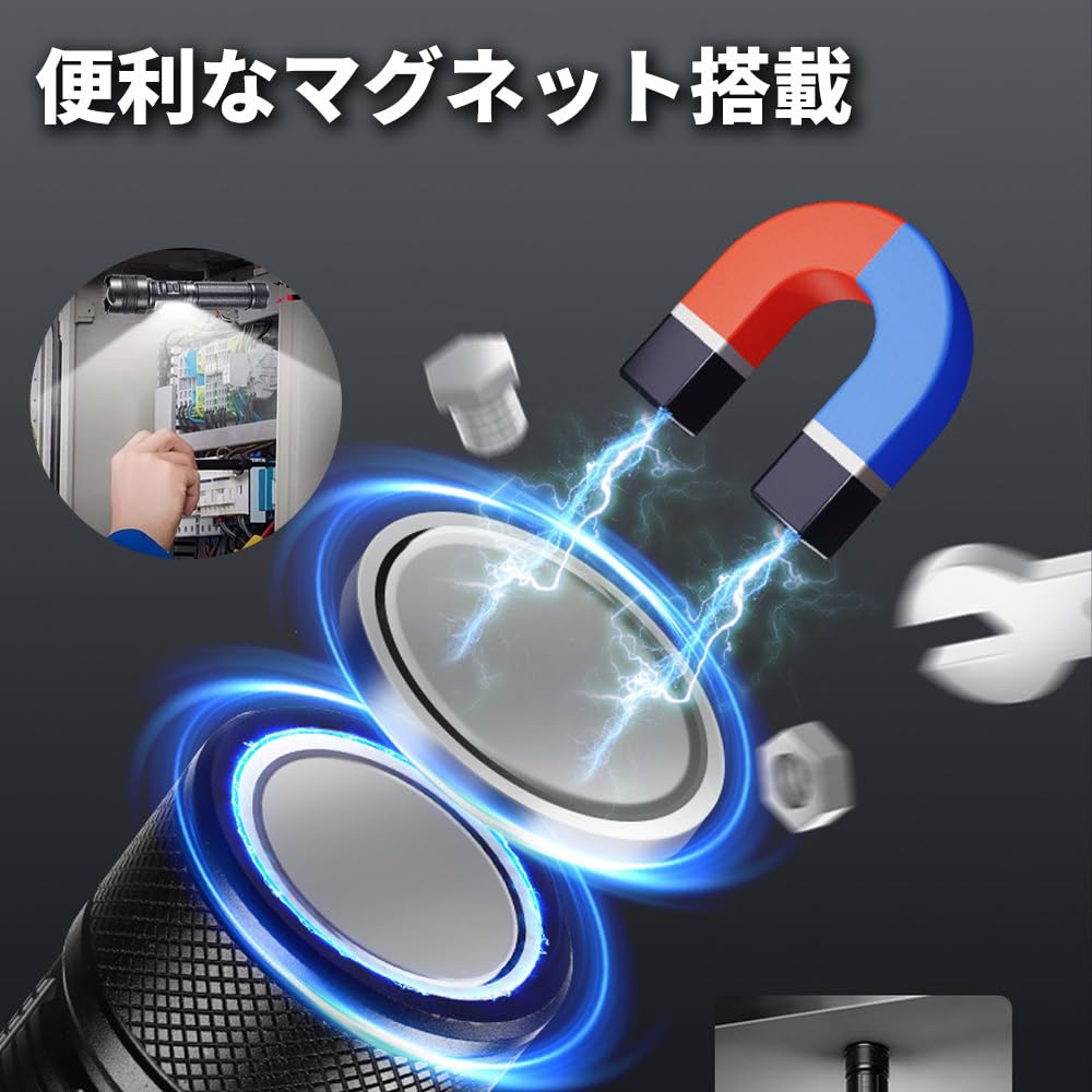 Wellvie Classy White Red LED Flashlight with Dual Flashlight with Long USB Zoomable COB Work Ideal for Emergency Mountain and Night Fishing 9-Mode &