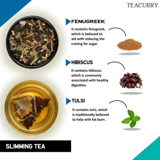 Teacurry 28 Day Slimming Tea (100 Gram) Loose Tea - For Weight Management | Reduce Inches, Weight Wellness Herbal Tea