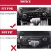 For Honda CRV CR-V 2017-20 Carbon Fiber Style Center Console CD Panel Cover Trim