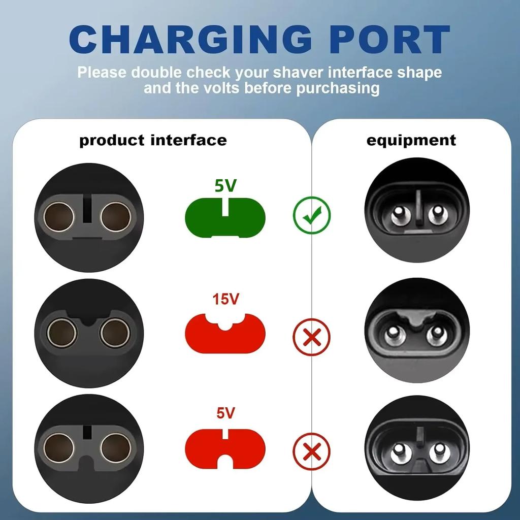 5V Type-C Shaver Adapter Charging Converter for Philips QP2520 QP2620 QP2510 QP2515 QG3340 Electric Beard Trimmer