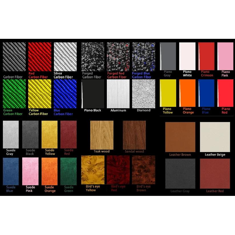 For BMW 3 Series E36 1994—1996 Car Accessories Carbon Fiber Center Volume Control Panel Interior Cover Trim Sticker Modification