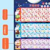 Kids Gifts Number Audio Book Audio Wall Chart Cognitive Enlightenment Chart Early Education Toy