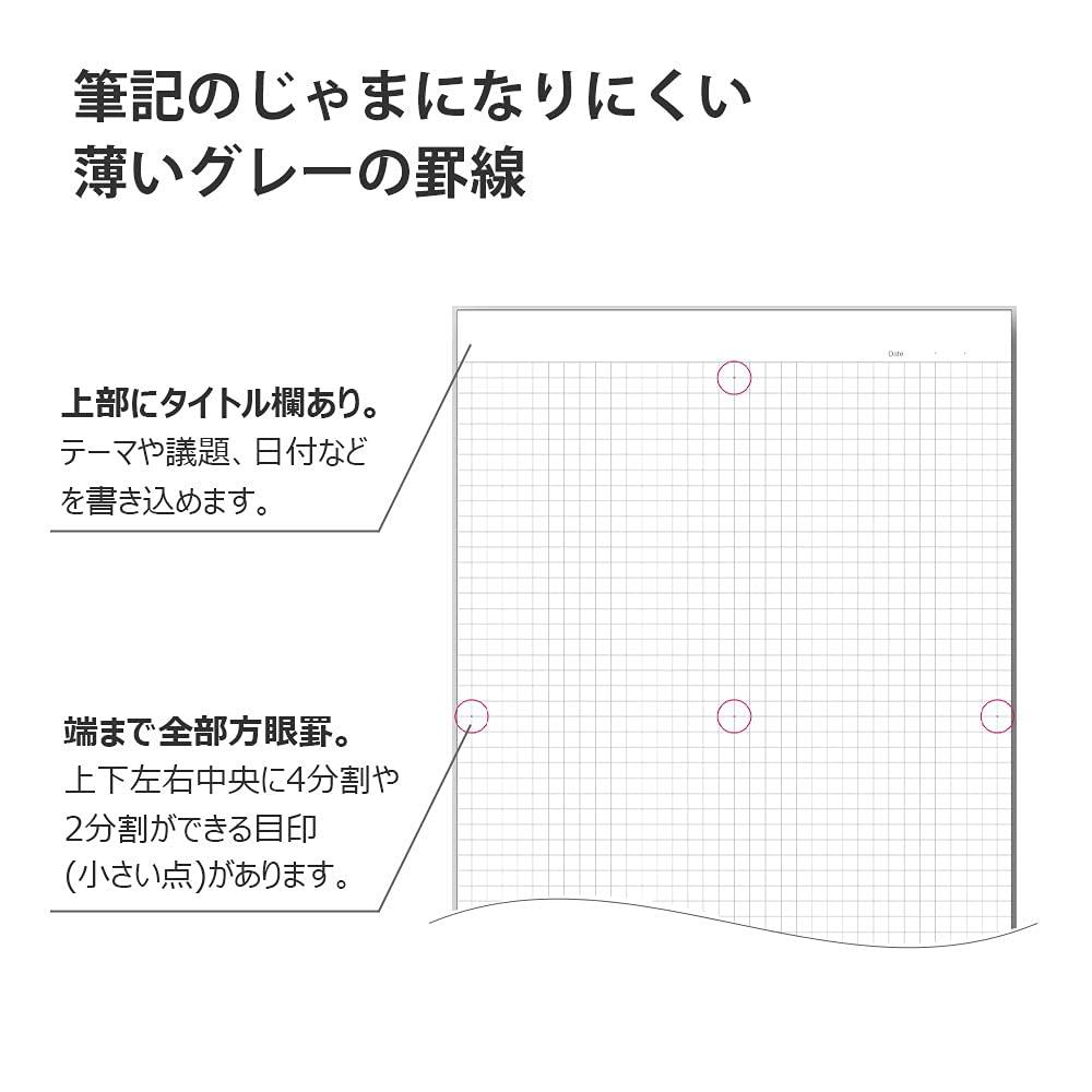 KOKUYO Note Campus Note Graph Ruled Semi-B5 Black 5-Book Pack No-4S5-DX5SET