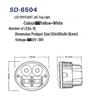 Dongfeng Liuzhou ChengLong Fog Light LED Headlight for BaLong 507, 609, TianJin 406