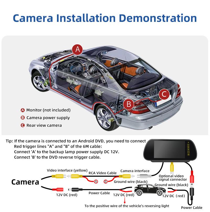 BMW HD Night Vision Rearview Camera for F30, F10, F11, X3 F25, F31, F46