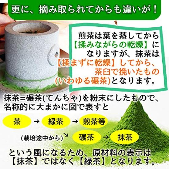 Organic Japanese Matcha Powder, 100g, Made with 100% Japanese Organic Matcha, for Practice, Baking, and Processing