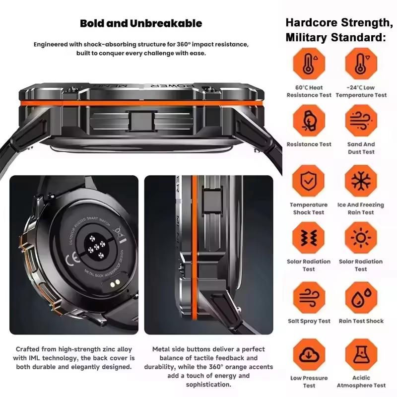 New Men GPS Smart Watch Compass Altitude BT Call Heart Rate 10ATM/IP69K Waterproof Swim 1000mAh Battery Sports Smartwatches