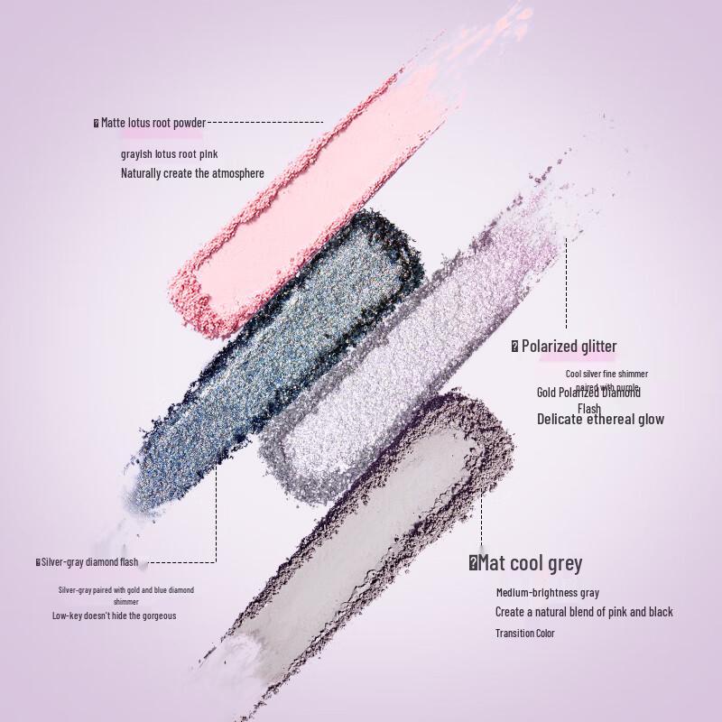Qianyan Eyeshadow Palette