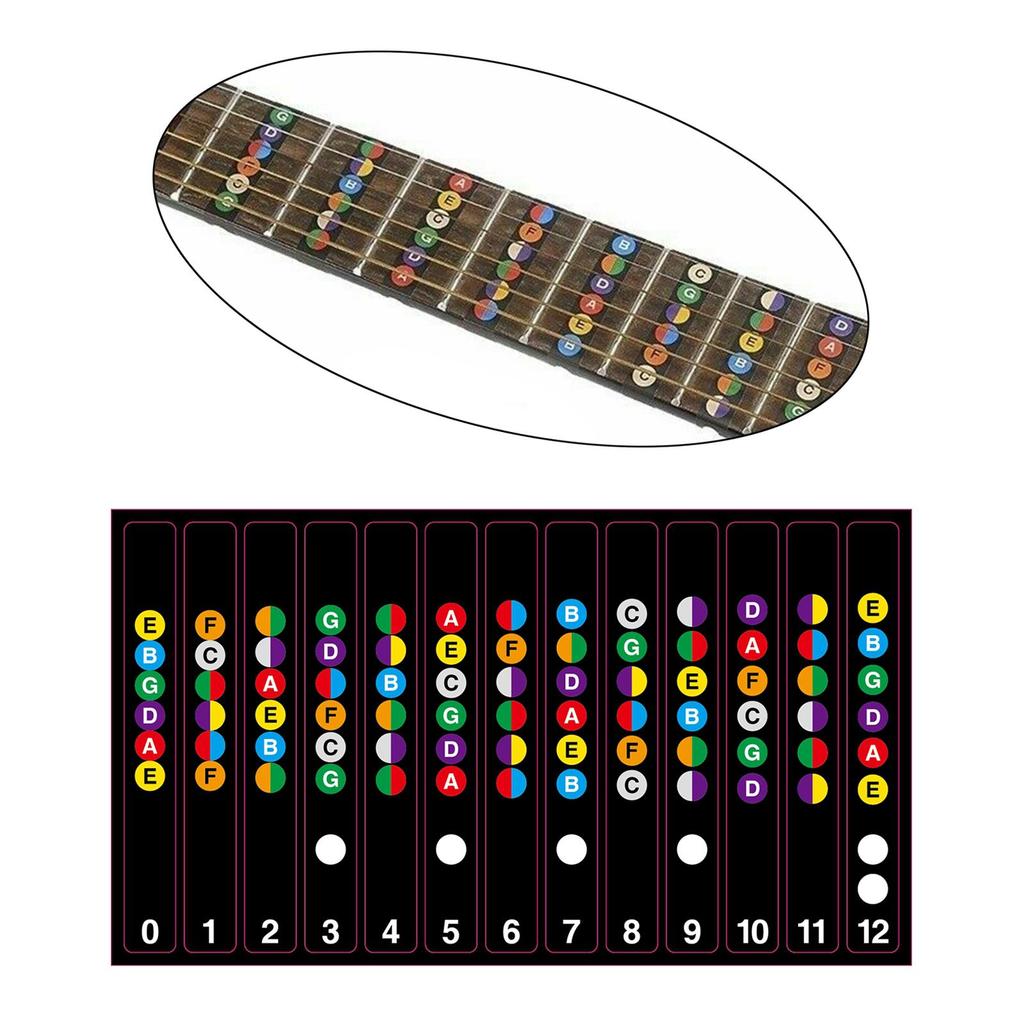 Fingerboard Note Decal Card Sticker Decoration for Guitar