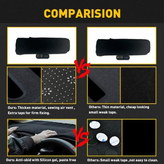 For Ford 1997-2003 F150 F-150 Dash Cover Dashmat Mat Carpet 1998 1999 2000 2001