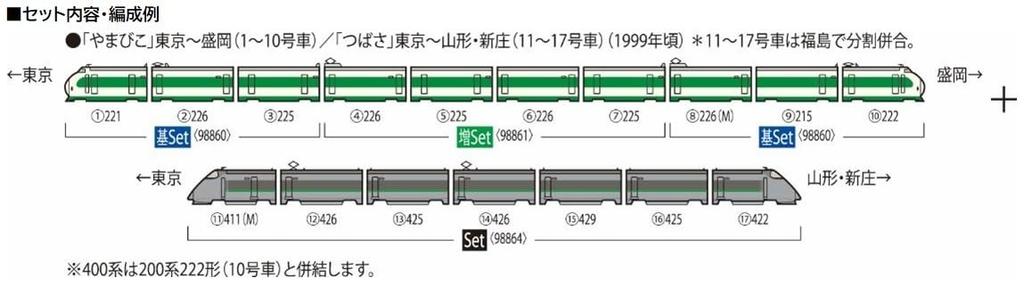 TOMIX N Gauge JR 400 Series Yamagata Shinkansen Tsubasa Appearance Paint Set 98864 Railway Model Train