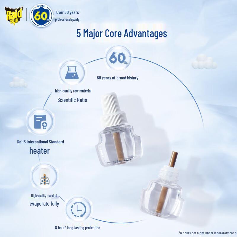 RAID Unscented Electric Mosquito Liquid Repellent