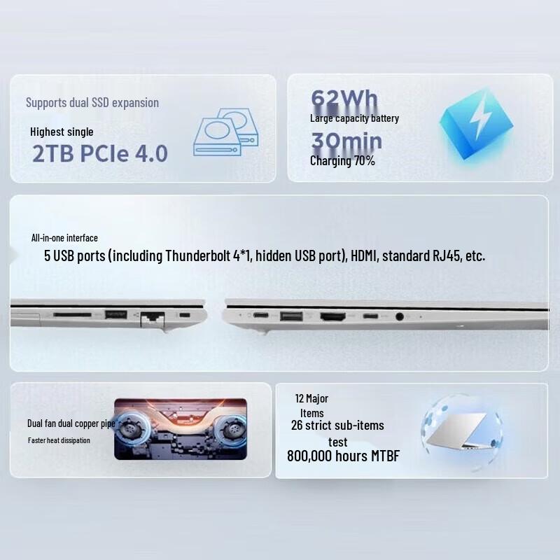 Lenovo Zhaoyang Thin & Light Business Laptop Series (CN version)