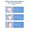 Electric Face Hair Removers Hair Removal Device Face Trimming Tool Washable Device with Digital Screen for Easy Use