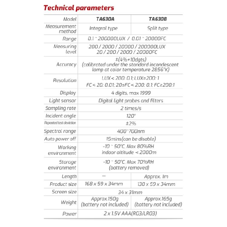 For Engineering Lighting Light Meter Photography Luxmeter Integrated Photometer