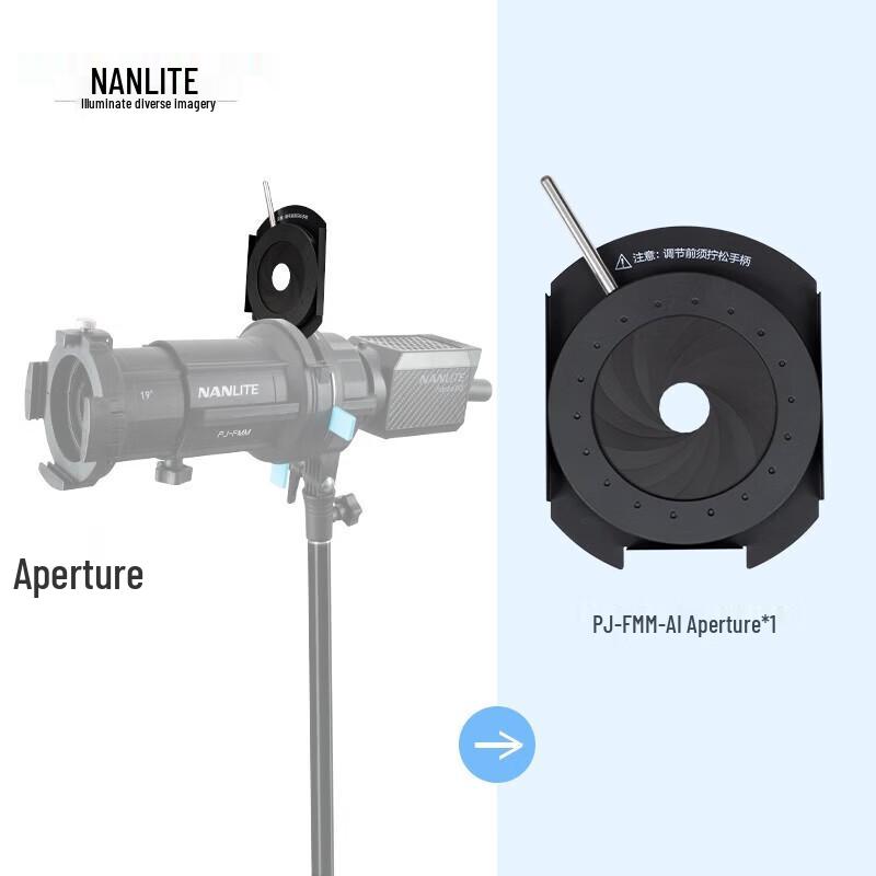 NANLITE PJ-FMM Series FM-Mount Projection Lenses & Accessories Aperture Diaphragm