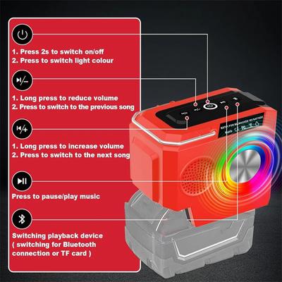 Audio y video – Altavoces portátiles