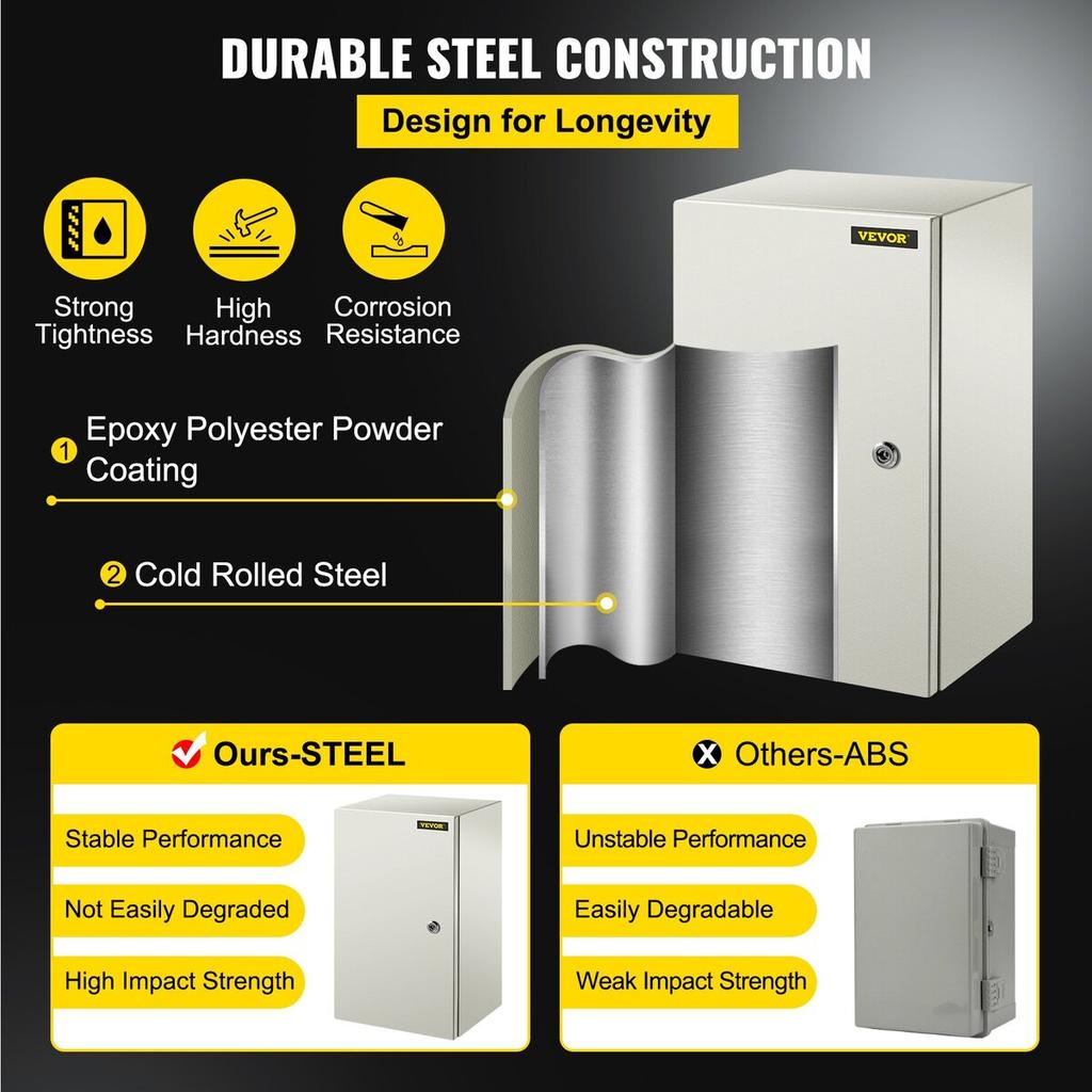 NEMA Steel Enclosure, 20 X 12 X 10'' NEMA 4X Steel Electrical Box, IP66 Waterproof & Dustproof, Outdoor/Indoor Electrical Junction Box, with Mounting