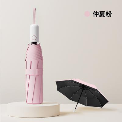 Accessoarer – Paraplyer