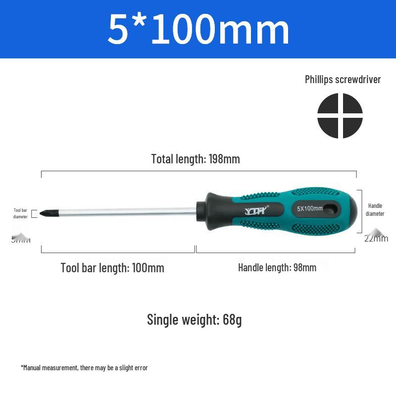 Heavy-Duty Screwdriver Set: Phillips & Flathead, Dual-Use Specialty Tool with Two-Color Handle
