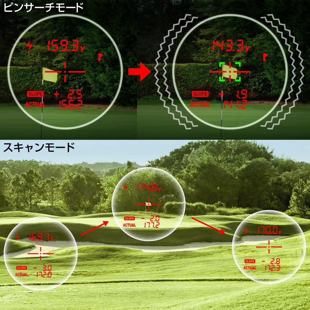 GreenOn LASER CADDIE GL04 Laser Distance Meter with OLED (Black) Red/Green Dual-Color