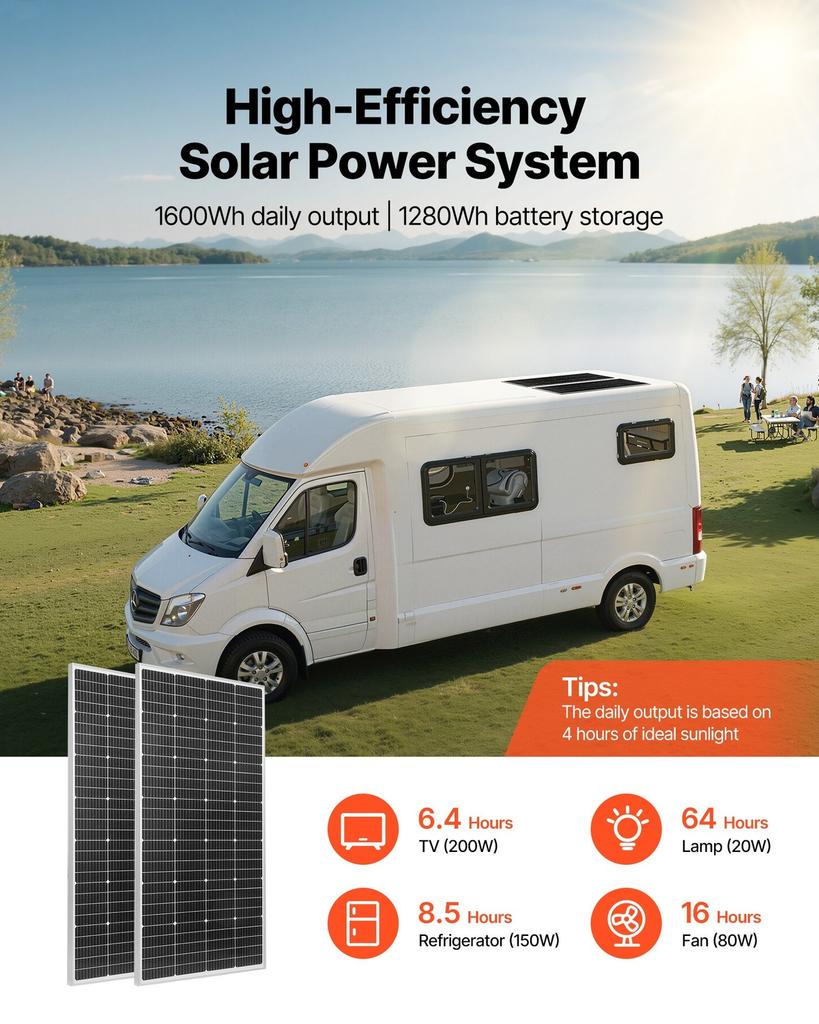400W 12V Complete Solar Power Kit, 2PCS 200W Monocrystalline Solar Panels + 12.8V 100Ah LiFePO Battery + 40A MPPT Charge Controller + 1000W Power