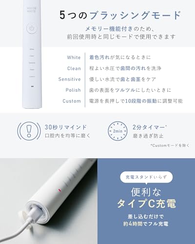 [What?! It's So Light...!!] Lightweight 105g! FisWhite Electric Toothbrush [Gum-Friendly Ultrasonic Vibration] with 5 Whitening Modes