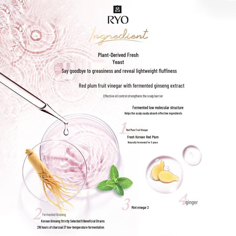 Ryo Hair Conditioner