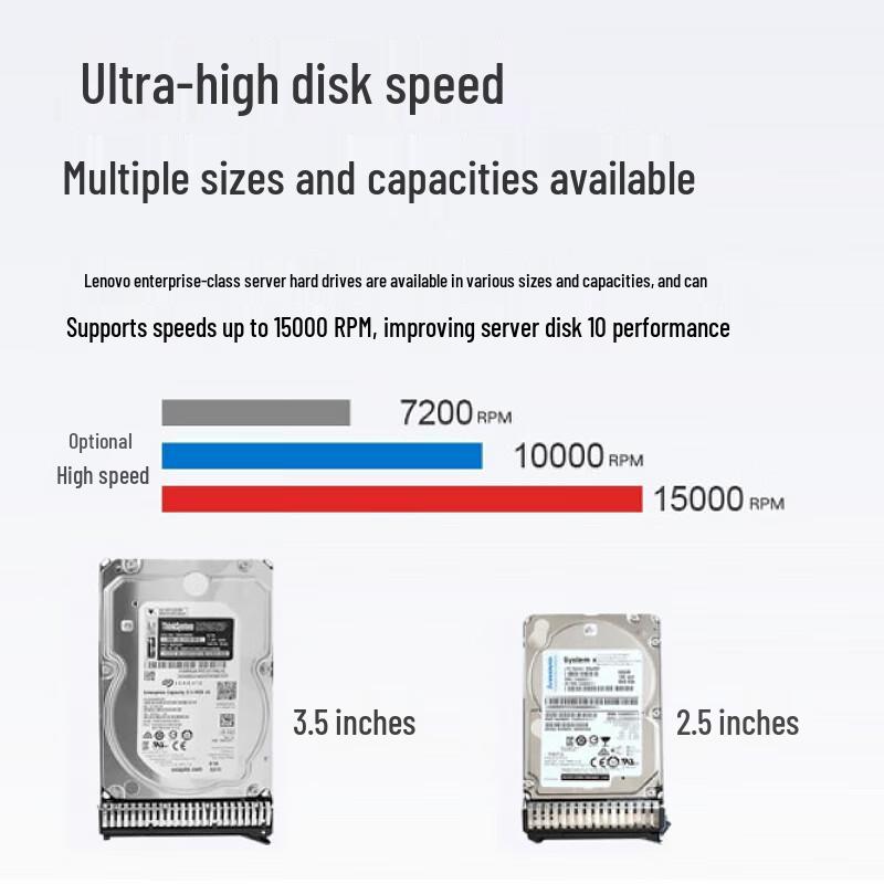 Lenovo Server/Workstation 2.5-inch SAS HDD