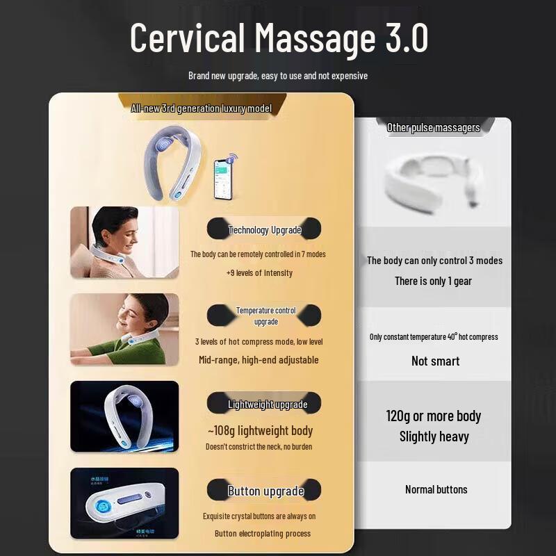SKG Smart Cervical Neck Massager CN Plug (adapter Included)
