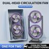 Double Head Fan, Silent Fan