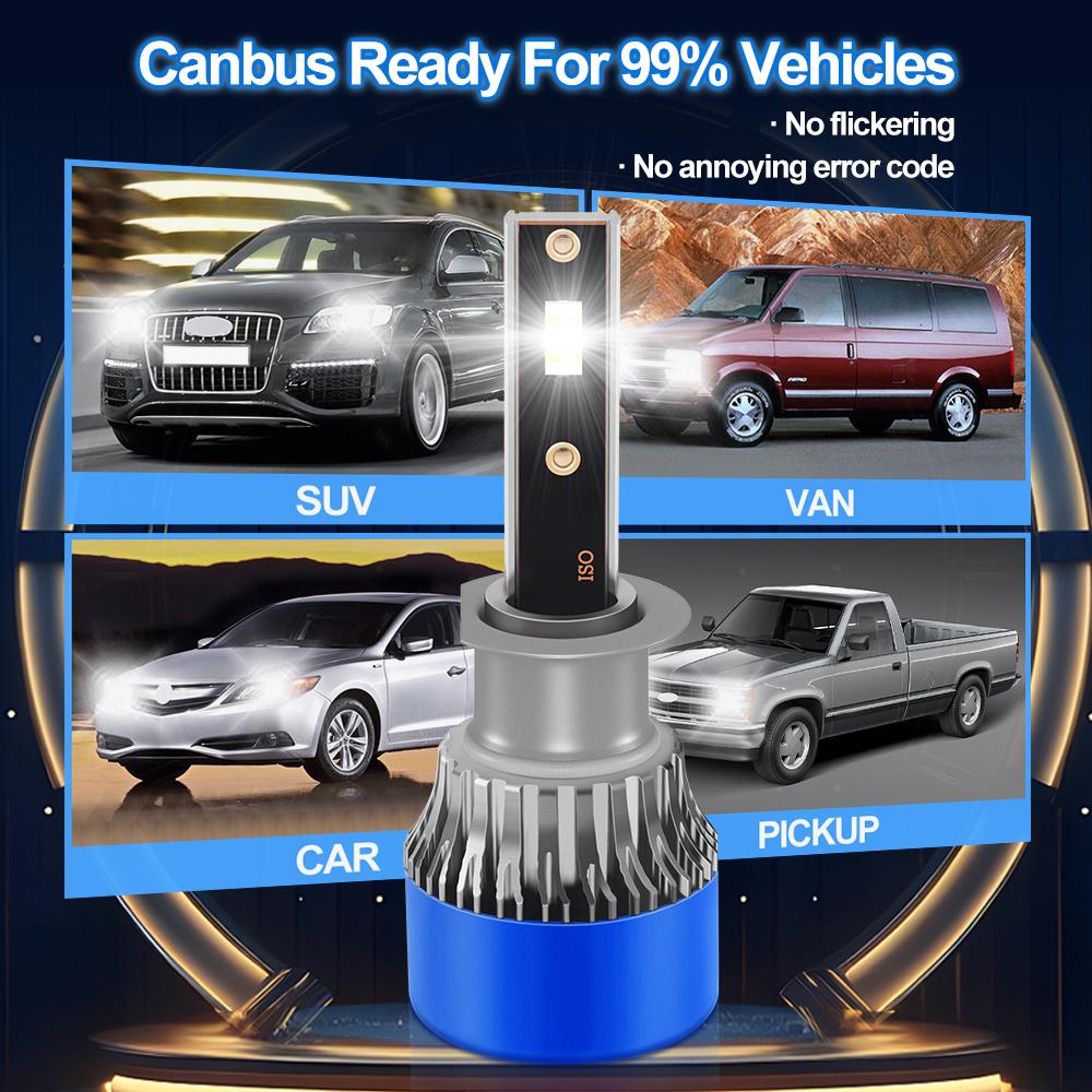 roadsun 2pcs Ultra Bright Headlights H1 High&Low Beam 28000LM 6500K White Lamps 180W CSP Chips 200M Lighting Range