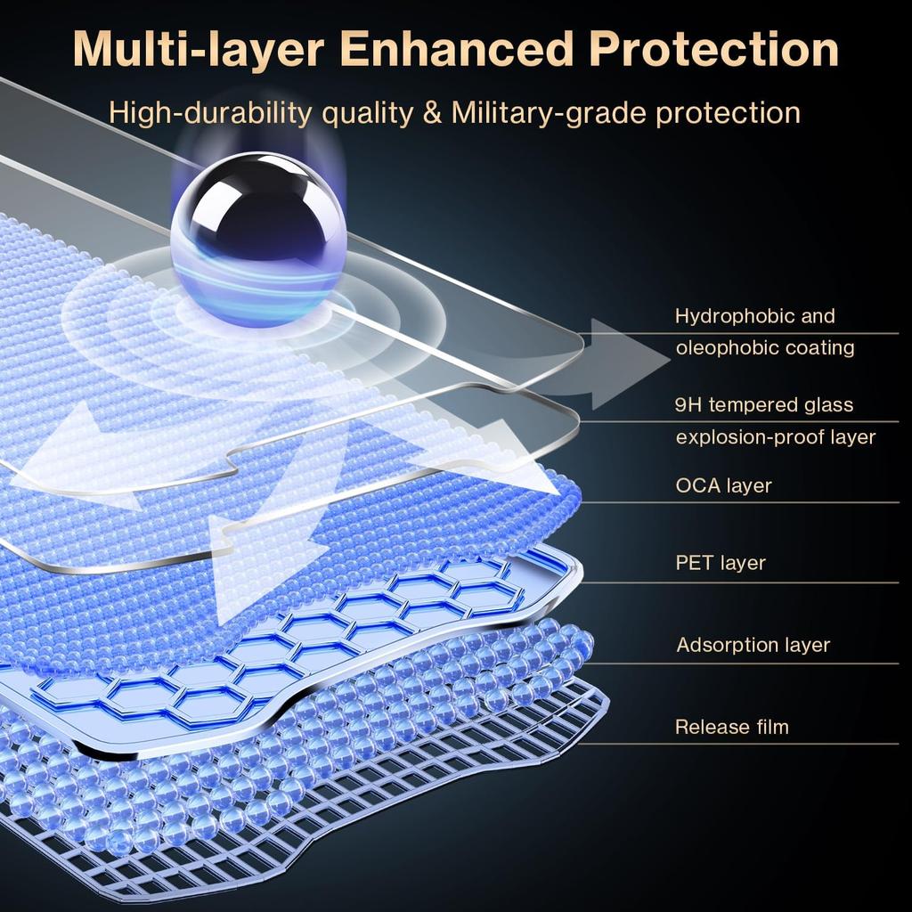 TC53 Screen Protector for Zebra Symbol TC53 TC58 Barcode Scanner Handheld Mobile Computer, Case Friendly 9H Hardness Tempered Glass Film (3 Pack)