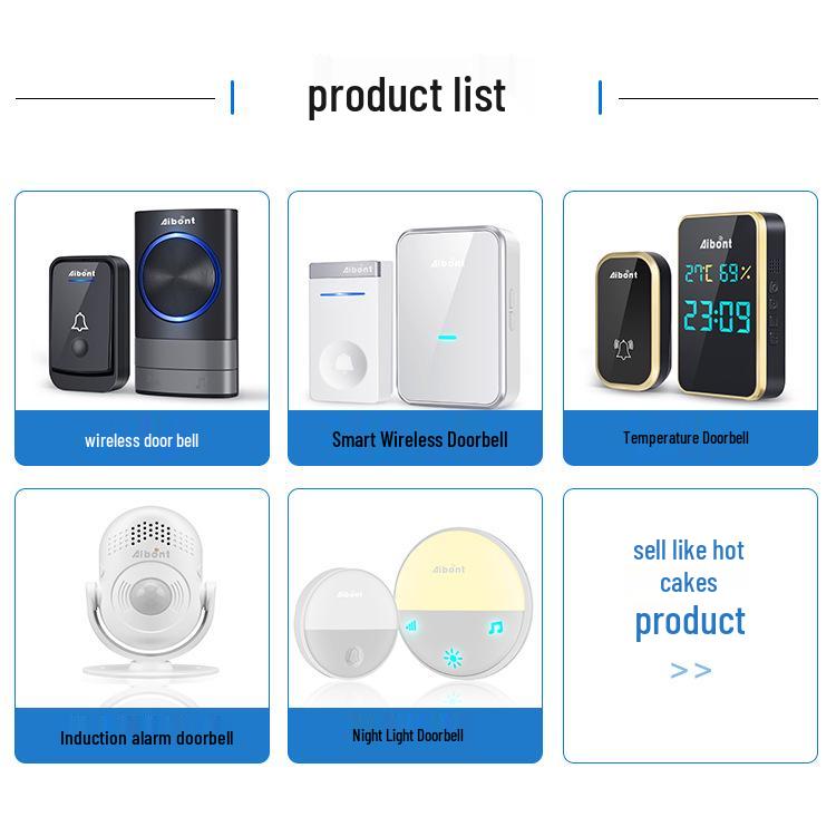 Smart Electronic Music Wireless Doorbell with Remote Control