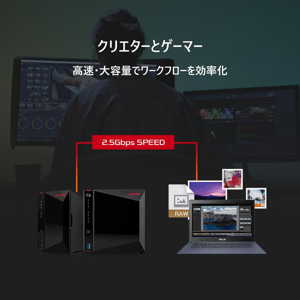ASUSTOR ASUS Subsidiary NAS Kit 4 Bay AS5404T Nimbustor 4 Gen2 NvMe SSDx4 Slot Intel Celeron N5105 Quad Core High Speed Port DDR4 4GB Memory HDMI